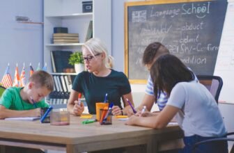 Best Online TEFL Courses – Teach English & Travel the World