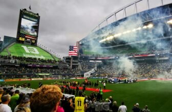 What to Wear to a World Cup Game: The Complete Fan Style Guide